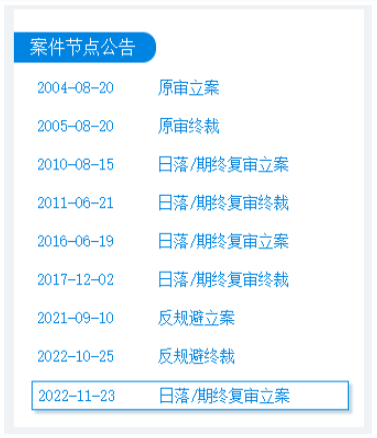 1670808371154598.png 轮胎反倾销日落复审,再启